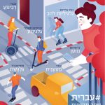 כרזות במרחב הציבורי – יום העברית תשע"ט רולר בליידס- גלגיליות להב סגווי- רכינוע קורקינט חשמלי- גלגינוע ג'יפיאס- נווטן טנדר- מטענית סקייטבורד- גלגשת