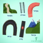 איורים וכותרות מסלול, מסילה, משעול, מרעול, נתיב וכביש