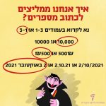 איך אנחנו ממליצים לכתוב מספרים?