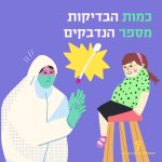 כמות הבדיקות מספר הנדבקים איור של ילדה נבדקת ע"י אחות לבושה בידוד