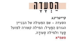 קייטרינג; הסעדה – שם הפעולה של הבניין הגורם הפעיל; המילה קשורה לפועל סעד ולמילה סעודה