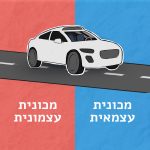 איור מכונית אוטונומית וכיתוב "מכונית עצמאית מכונית עצמונית"