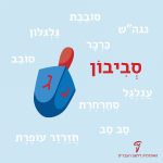 סביבון