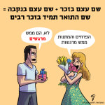 שם העצם בזכר+ שם העצם בנקבה = שם התואר תמיד בזכר רבים -הפרחים והמתנות ממש מרגשות - לא, הם ממש מרגשים