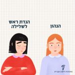 הנהון והנדת ראש לשלילה שתי דמויות: האחת מהנהנת והשנייה מנידה ראש לשלילה