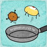 מחבת ומעליה מקפצות לביבה וסופגניה - הכיתוב: על לביבות וסופגניות