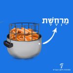 צילום של סיר לטיגון עמוק ובו טוגנים - והכיתוב "מרחשת"