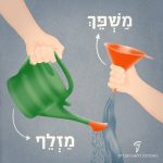 איור משפך ומזלף