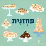 איור פחזניות