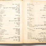 עמודים 130–131 במילון ספרדי–עברי בחיבורו של משה כהן עמאש
