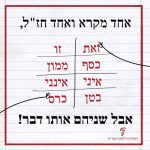 אחד מקרא ואחד חז"ל, זאת- זו כסף- ממון איני- אינני בטן- כרס אבל שניהם אותו דבר!