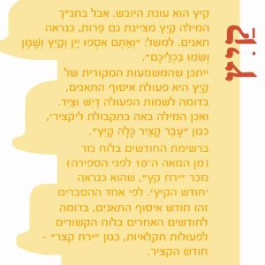 קיץ הוא עונת היובש. אבל בתנ"כ המילה קיץ מציינת גם פירות, כנראה תאנים. למשל: " ואתם אספו יין וקיץ ושמן ושימו בכליכם". ייתכן שהמשמעות המקורית של קיץ היא פעולת איסוף התאנים, בדומה לשמות הפעולה דיש וציד. ואכן המילה באה בתקבולת ל'קציר' כגון "עבר, קציר, כלה, קיץ". ברשימת החודשים בלוח גזר (מן המאה ה-10 לפני הספירה) נזכר "ירח קץ", שהוא כנראה 'חודש הקיץ'. לפי אחד ההסברים זהו חודש איסוף התאנים, בדומה לחודשים האחרים בלוח הקשורים לפעולות חקלאיות, כגון "ירח קצר"- חודש הקציר.