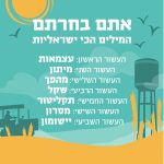 איור טורקיז של איכר עובד על טרקטור, מגדל מים, שמש ושיבולים במדבר וכיתוב "אתם בחרתם - המילים הכי ישראליות" ופירוט העשורים והמילה שנבחרה עבור כל אחד העשור הראשון: עצמאות העשור השני: מיתון העשור השלישי: מהפך העשור הרביעי: שקל העשור החמישי: תקליטור העשור השישי: מסרון העשור השביעי: יישומון