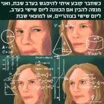 איור של אישה מנסה לפתור תרגילים מתמטיים. כיתוב: כשחבר קובע איתי להיפגש בערב שבת, ואני מנסה להבין אם הכוונה ליום שישי בערב, ליום שישי בצוהריים, או למוצאי שבת