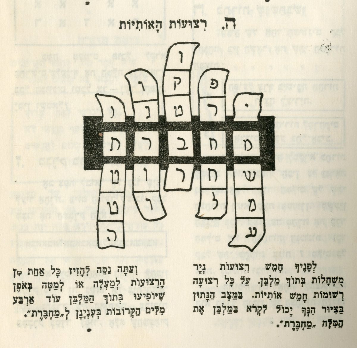 אבן-שושן חיבר ספרי חידות שמטרתם, לדבריו, לספק לתלמיד, למורה, לְמדריך הנוער וליחיד, לקטן ולגדול ממיטב החידות העבריות והכלליות למקרא ולשעשוע כאחד. בתמונה – חידה בשם "רצועת האותיות" מתוך הספר "חוד חידה" שיצא לאור בהוצאת ש. זק בירושלים. פתרון: עפרון, מחוגה, ילקוט, שרטוט.