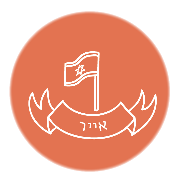 iyyar