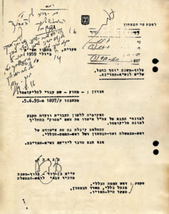 ישיבת הוועדה 19.9.51 מכל 152 תיק 2