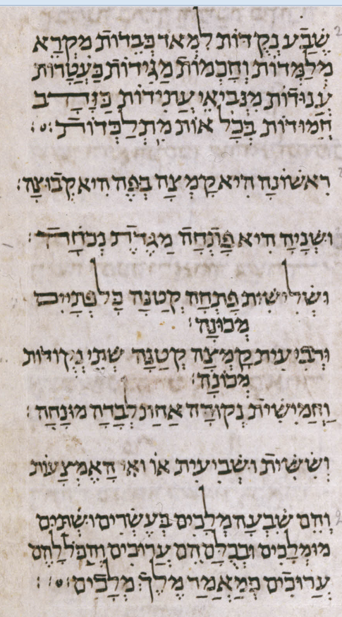 עדות מוקדמת לשמות סימני הניקוד – הסבר לדרך ההגייה של הקמץ
