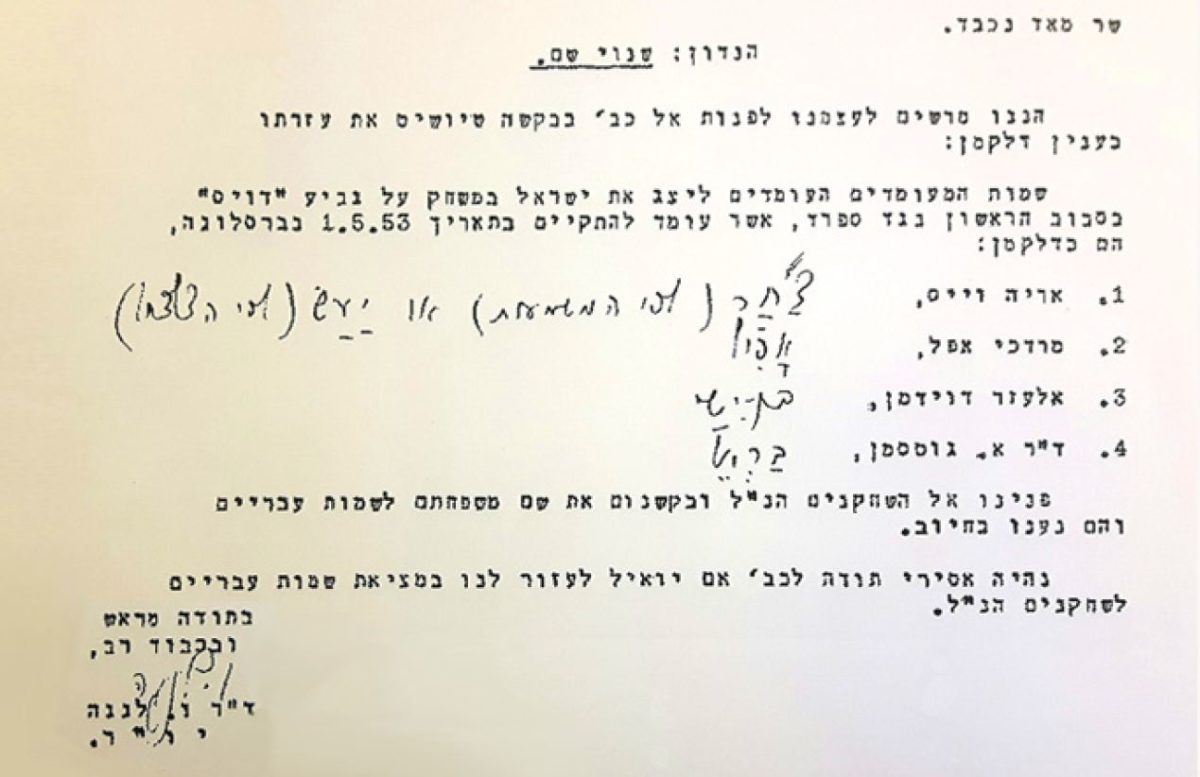 מכתב שינוי שם